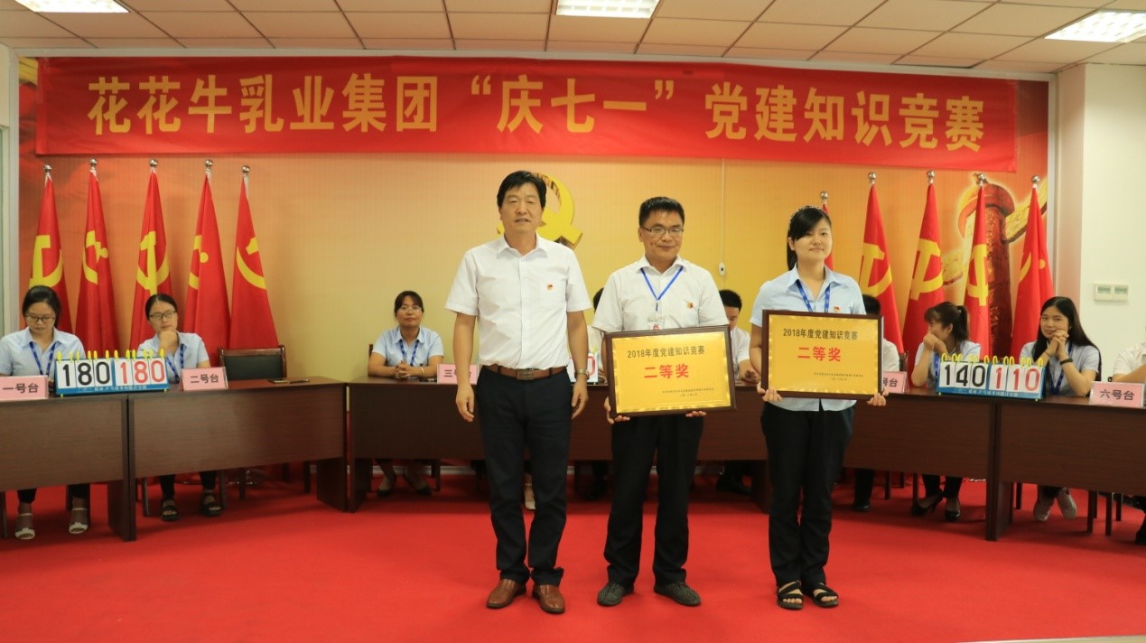 知識競賽爭先鋒 比學(xué)趕超展風(fēng)采 —— 花花牛乳業(yè)集團(tuán)黨委舉辦慶 “七一”黨建知識競賽 知識競賽爭先鋒 比學(xué)趕超展風(fēng)采 —— 花花牛乳業(yè)集團(tuán)黨委舉辦慶 “七一”黨建知識競賽