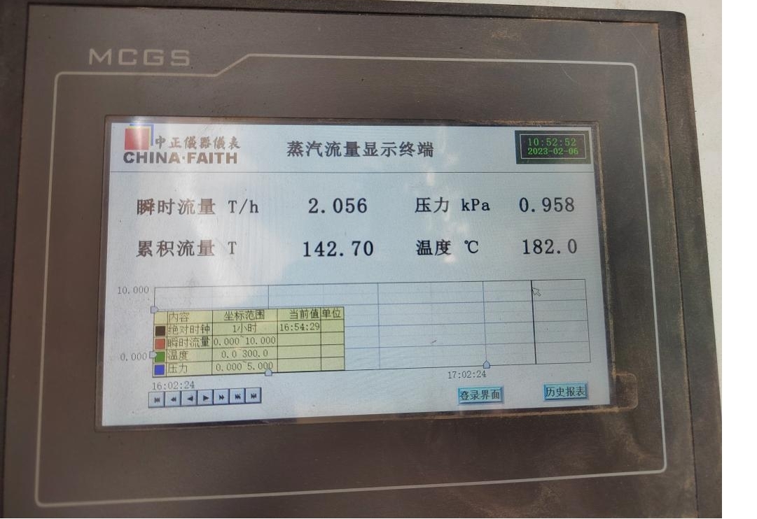 花花牛丨河南花花牛乳業(yè)集團鄭州分公司“集中供熱”項目成功投產(chǎn)！